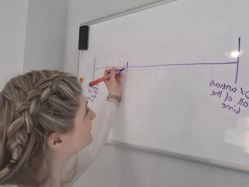 Jess Using a white board